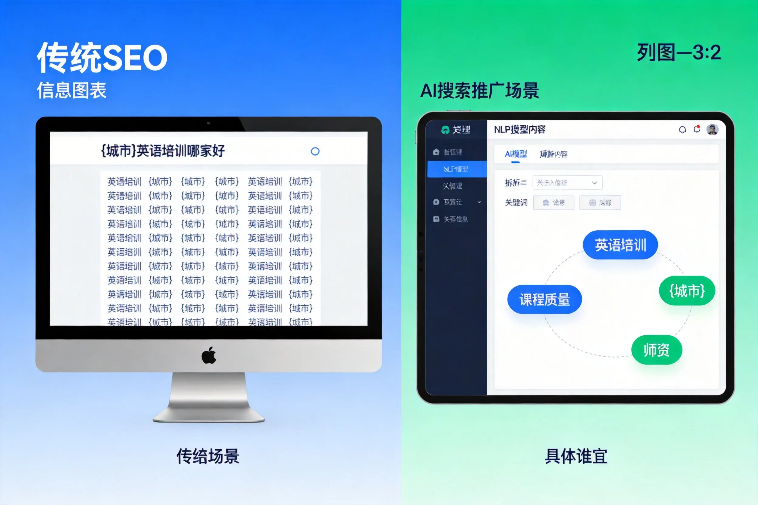 AI搜索推广和传统SEO有何区别?梧州企业选型指南