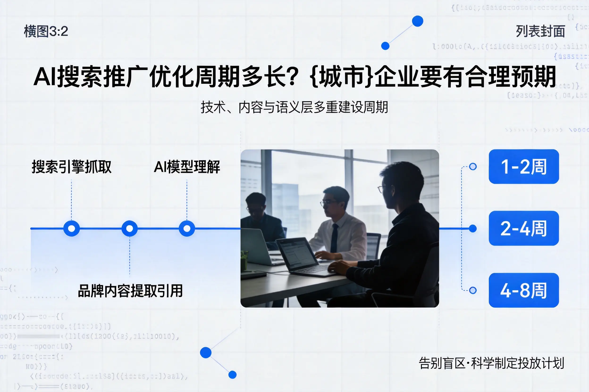 AI搜索推广优化周期多长？梧州企业要有合理预期