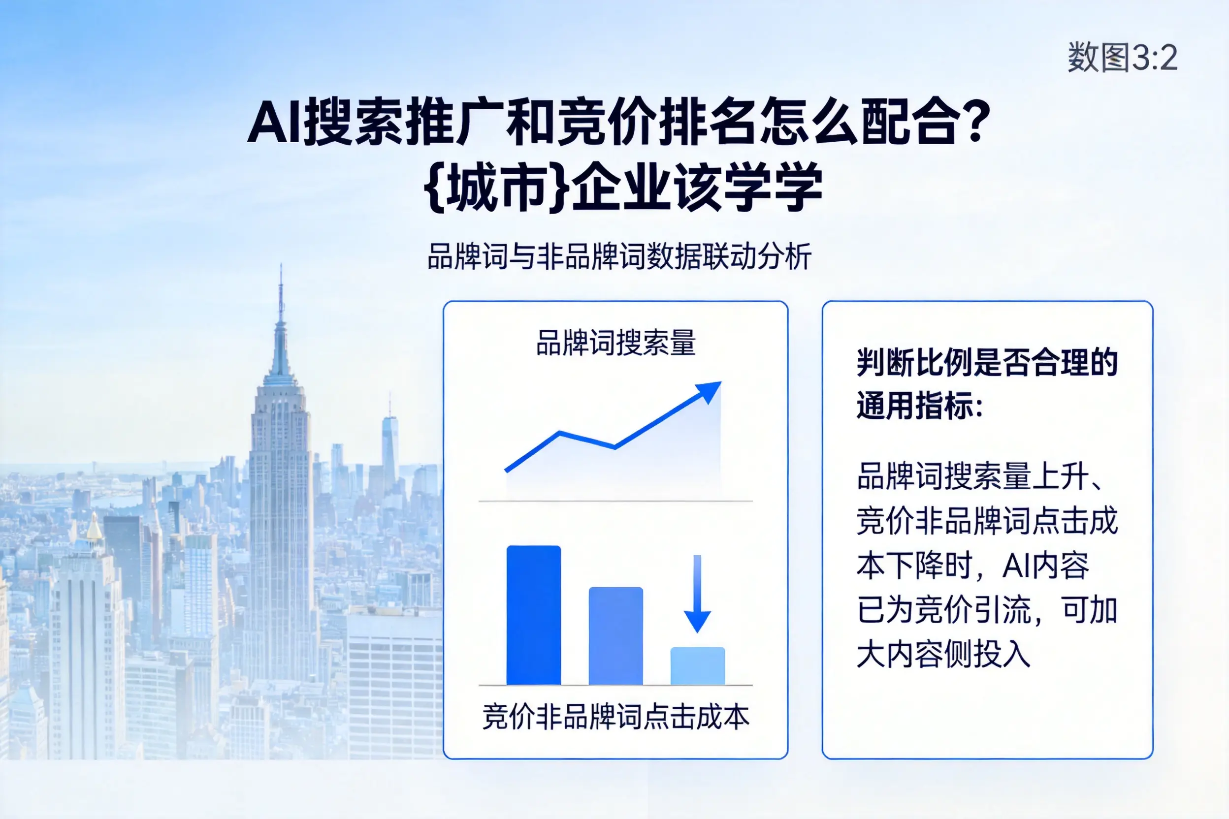 AI搜索推广和竞价排名怎么配合？梧州企业该学学