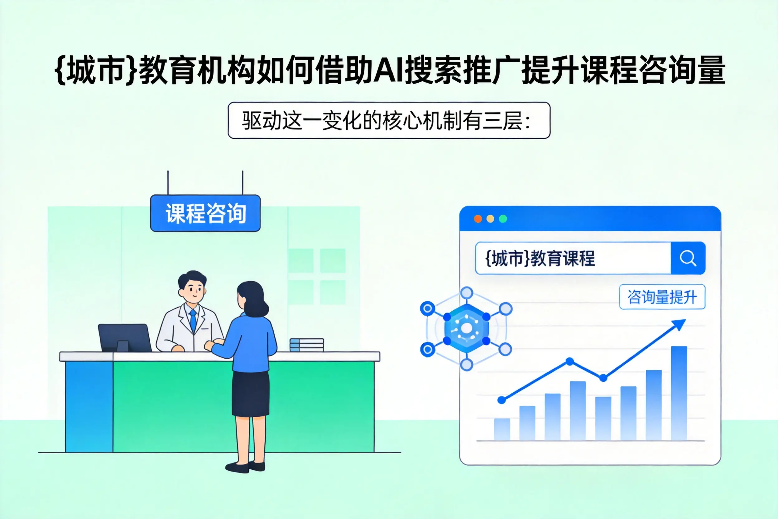 梧州教育机构如何借助AI搜索推广提升课程咨询量