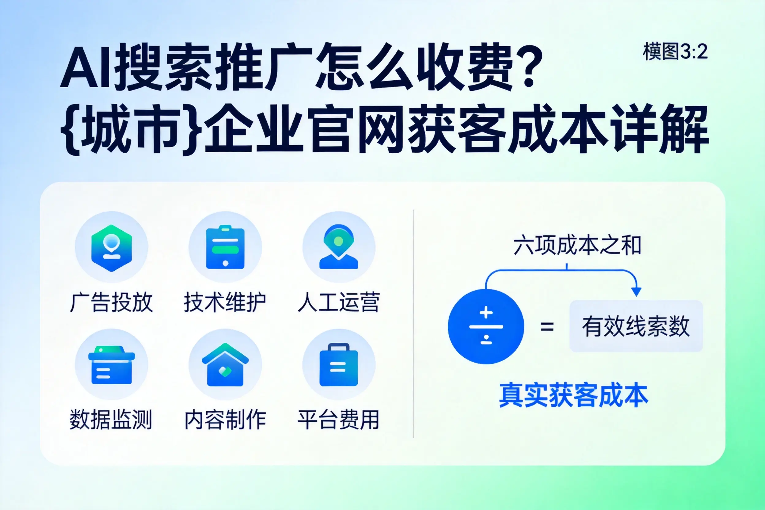 AI搜索推广怎么收费？梧州企业官网获客成本详解