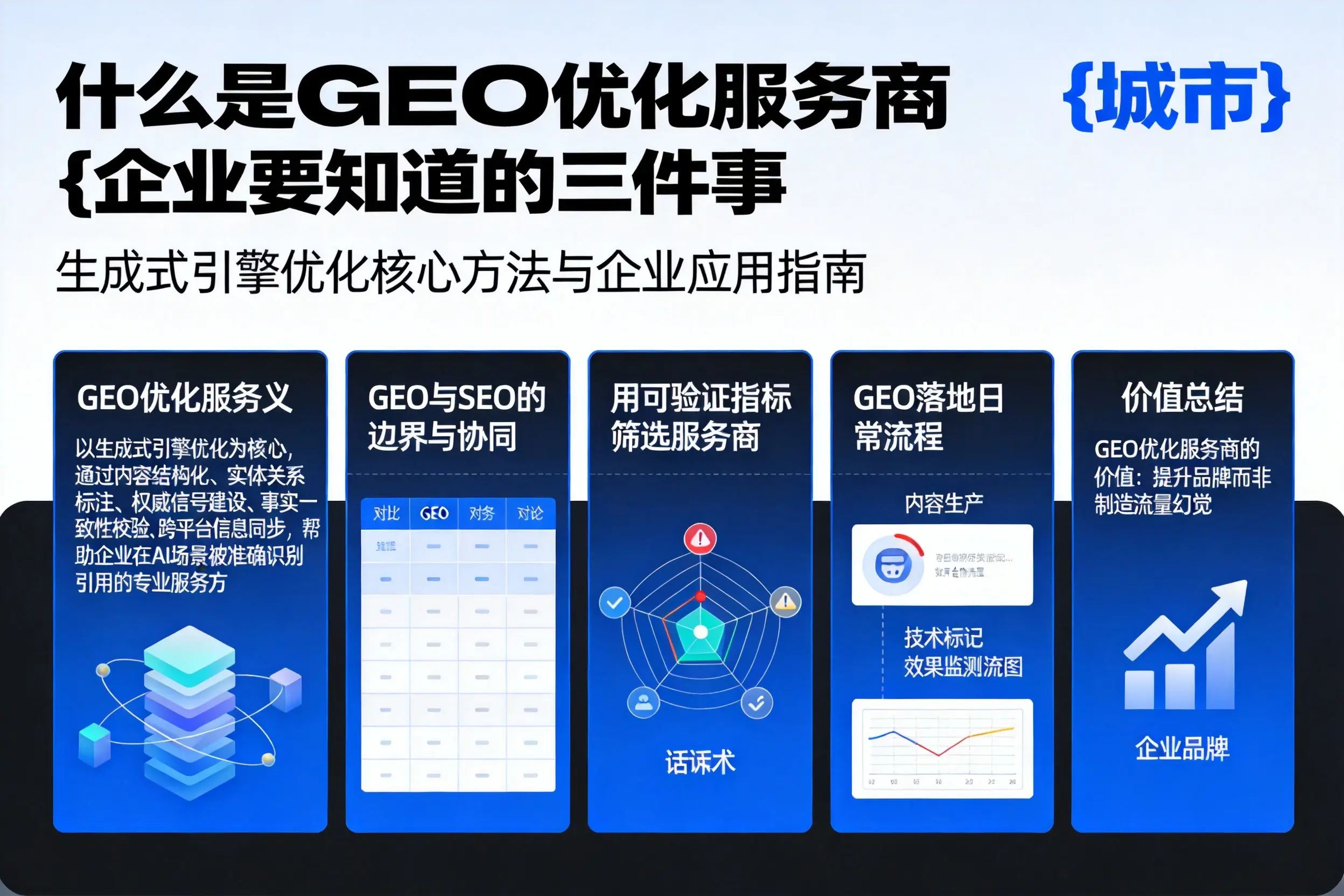 什么是GEO优化服务商梧州企业要知道的三件事