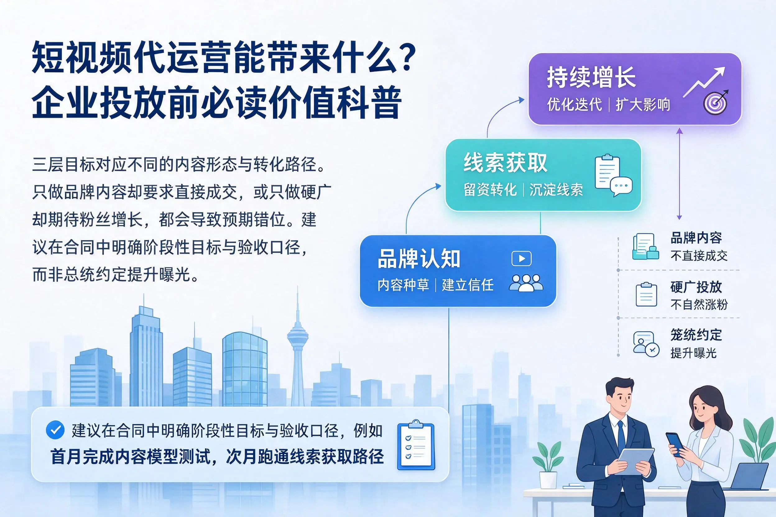 短视频代运营能带来什么？梧州企业投放前必读价值科普