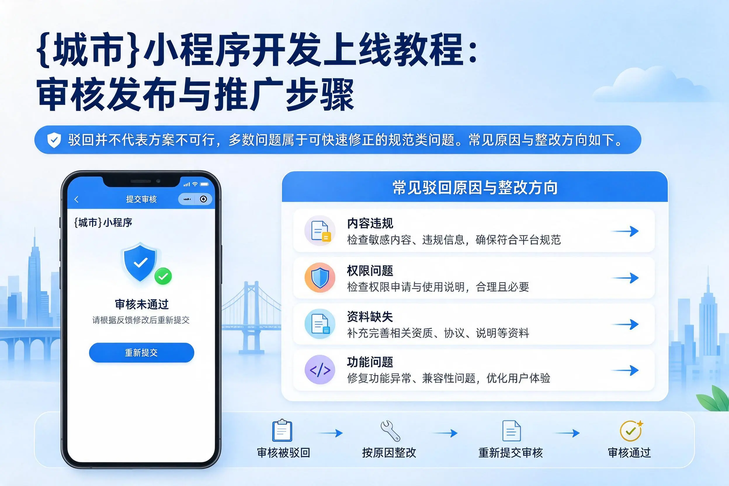 梧州小程序开发上线教程：审核发布与推广步骤