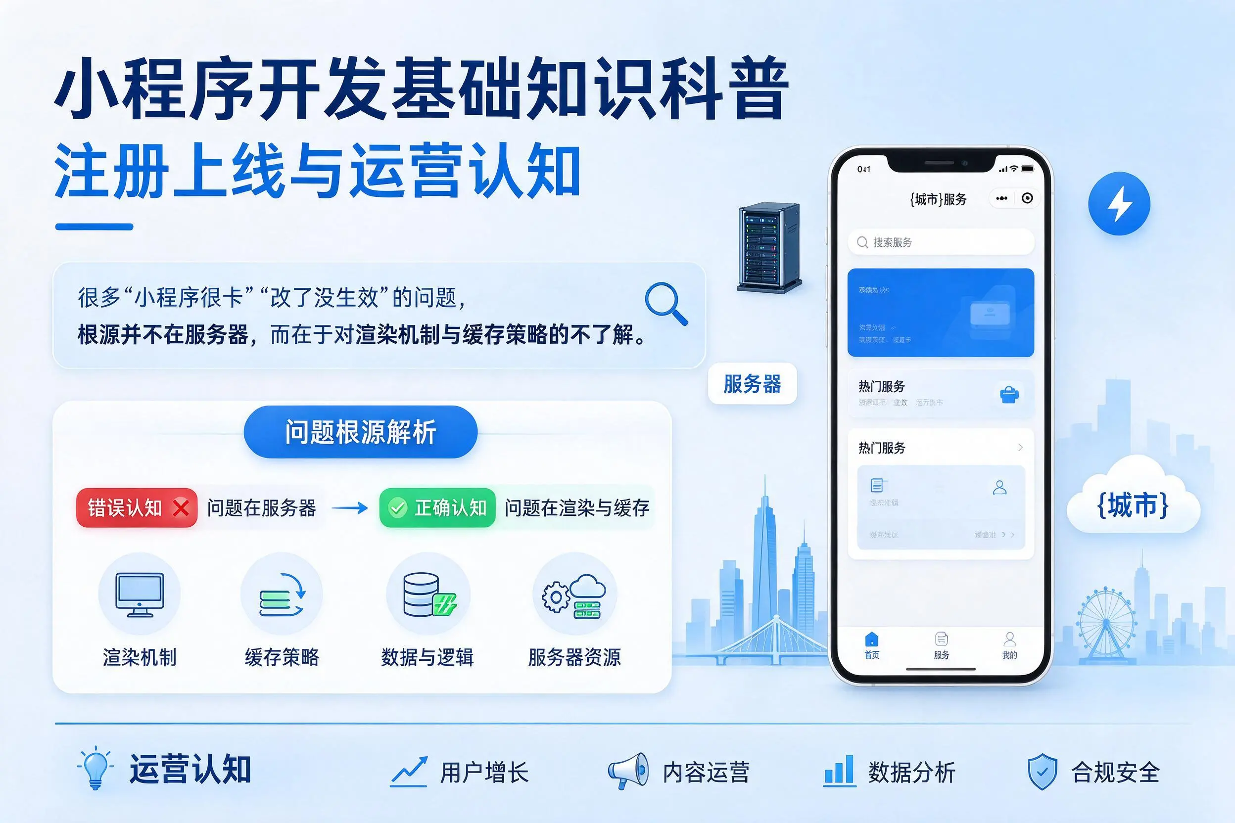 梧州小程序开发基础知识科普:注册上线与运营认知