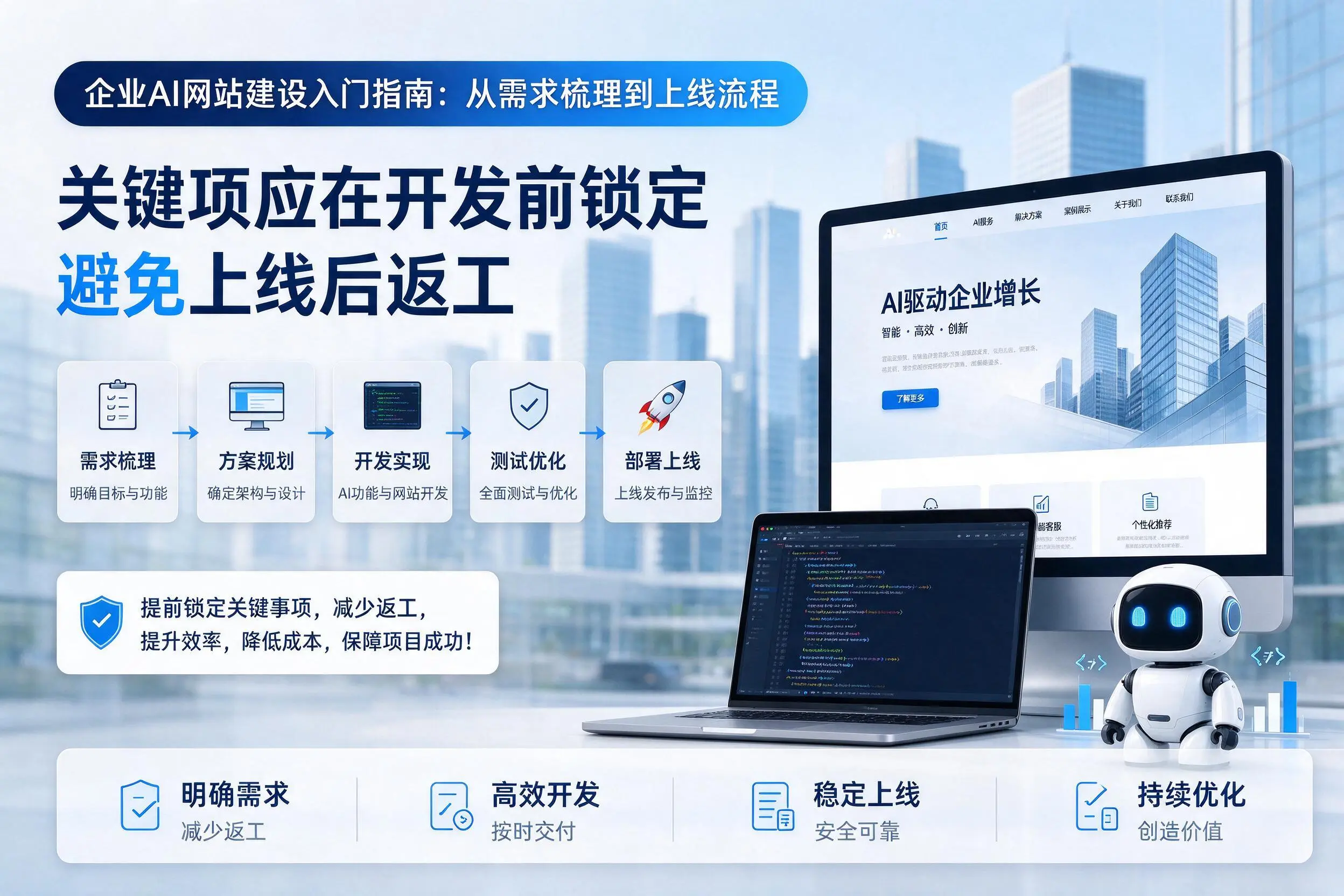 梧州企业AI网站建设入门指南:从需求梳理到上线流程