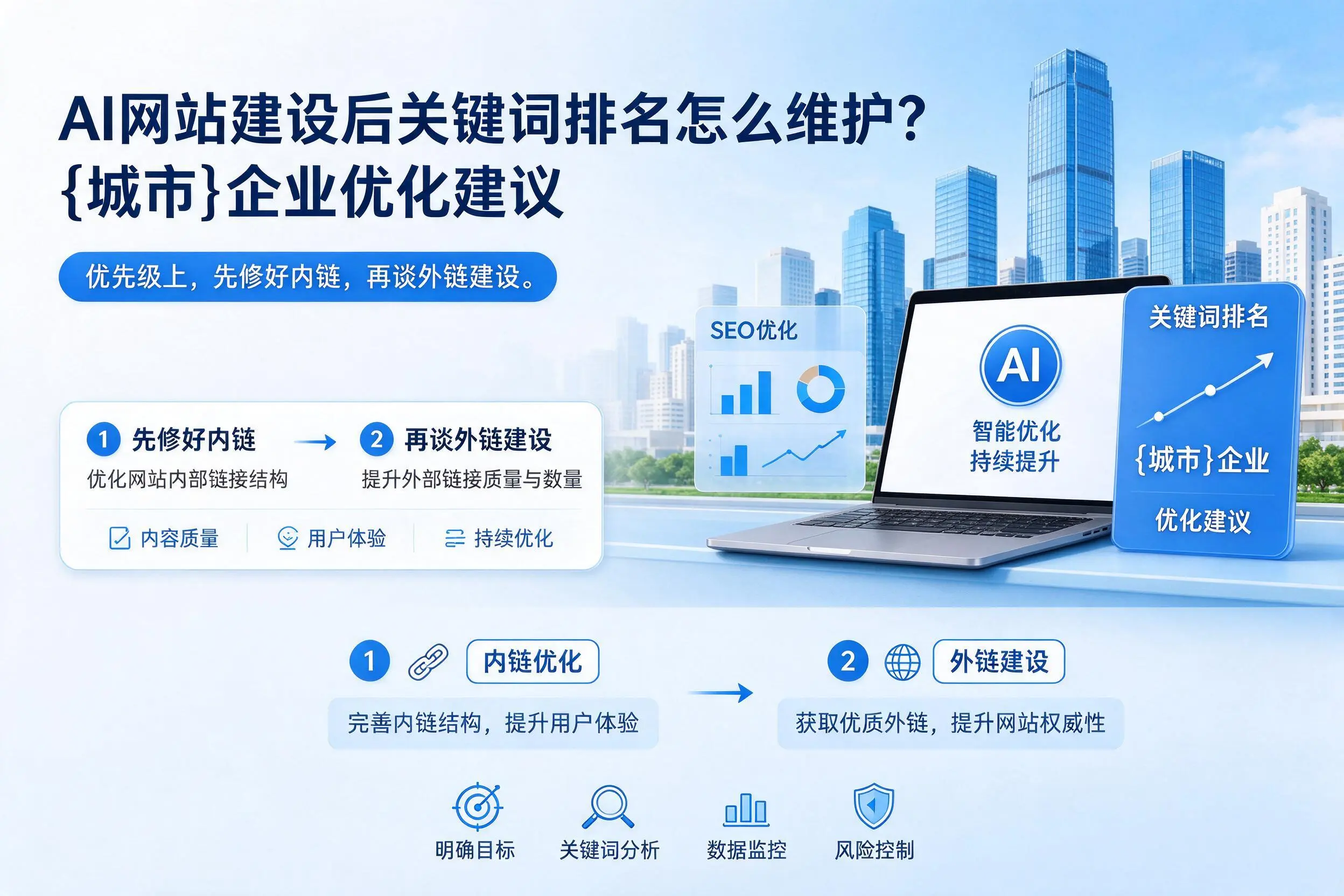 AI网站建设后关键词排名怎么维护？梧州企业优化建议