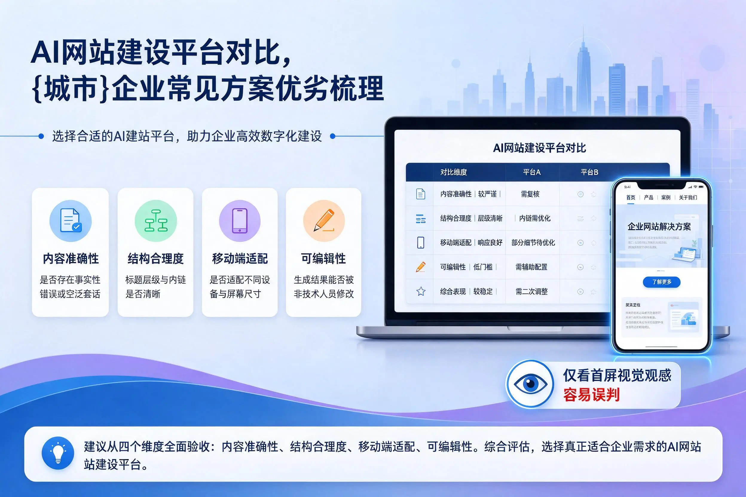 AI网站建设平台对比，梧州企业常见方案优劣梳理